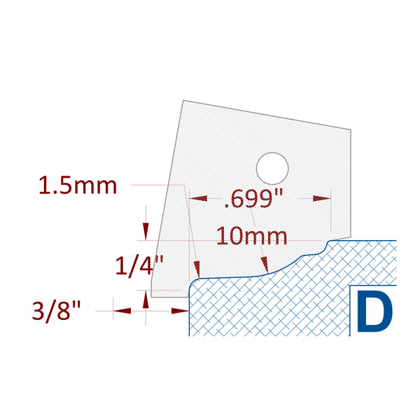 Insert Panel and Outside Edge Router Bit | Royce America