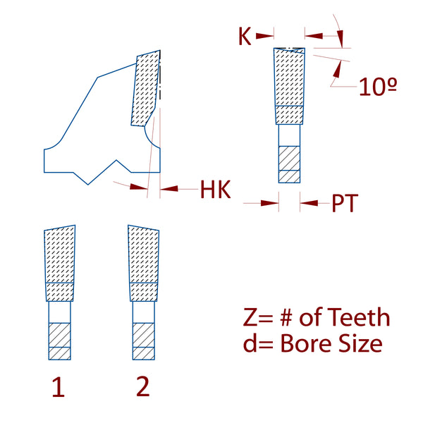 Pro-Line Thin Kerf Mitre Joint Saw Blades | Royce America